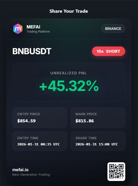 MEFAI trade result